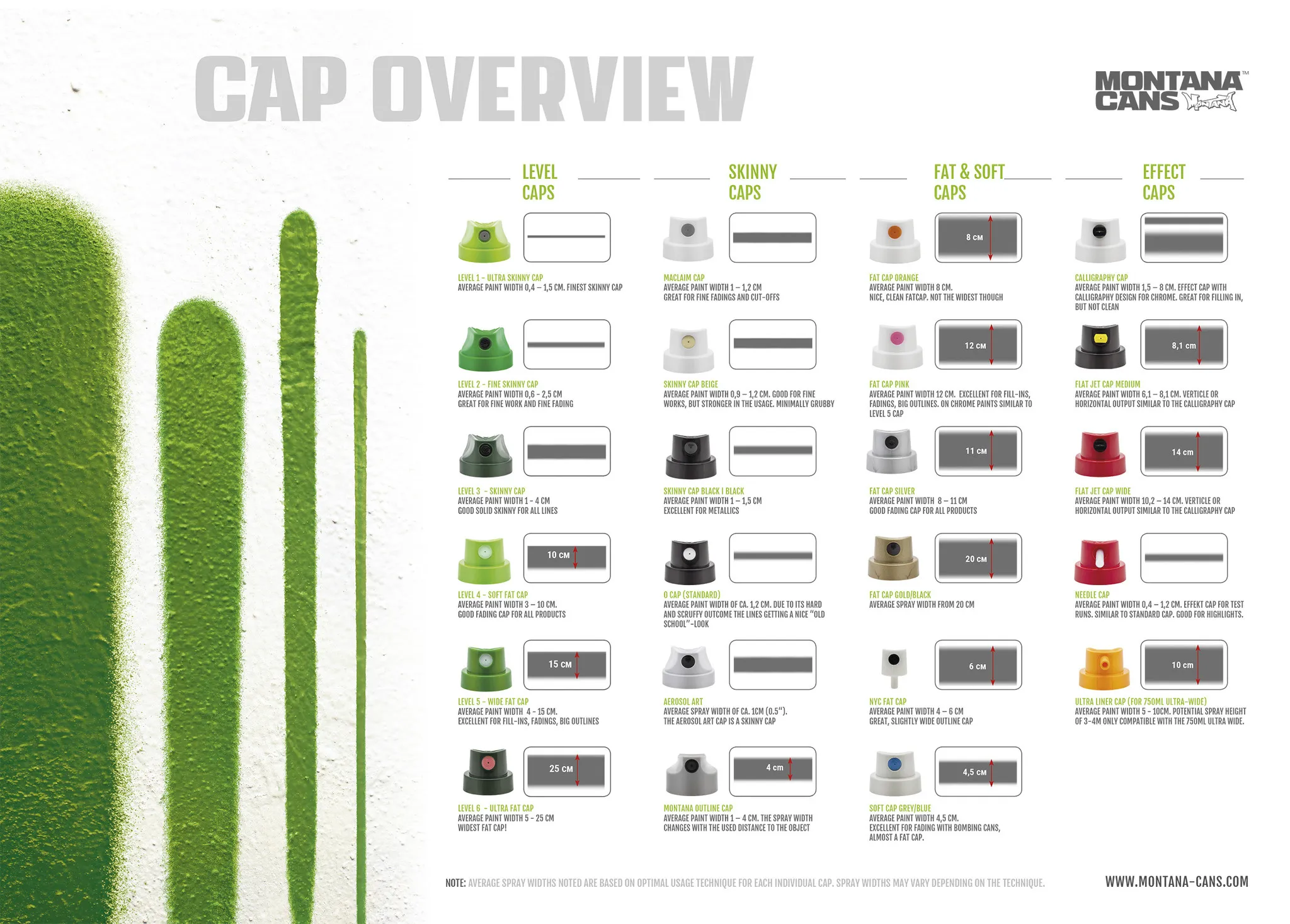 Montana Cans MONTANA TRY OUT CAP SET - Afbeelding 3